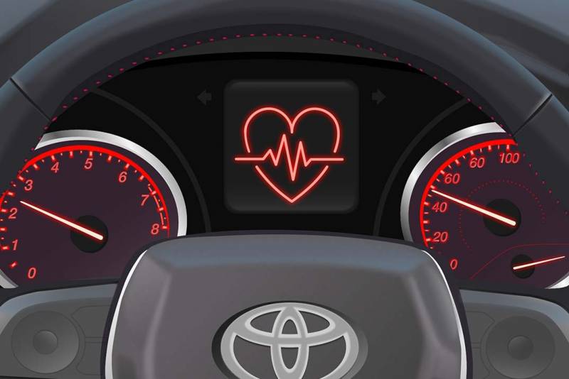 Steering wheel with heart display.