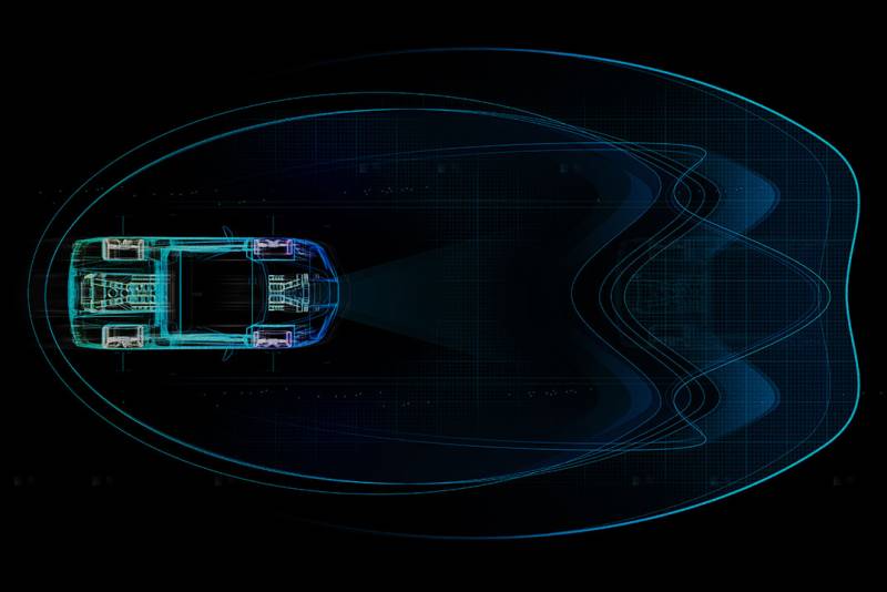 Illustration of car evaluating environment.