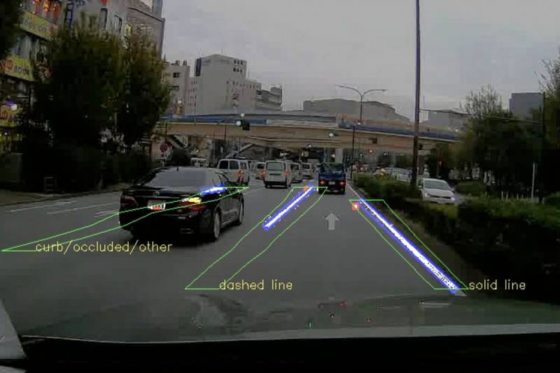 Computer analyzed image of the road objects.